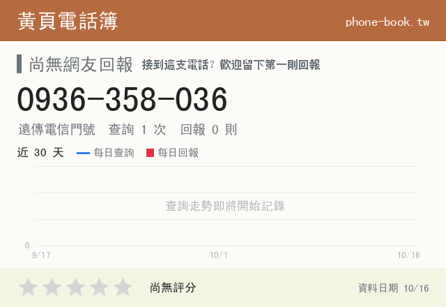 0936358036網路黃頁電話簿查詢