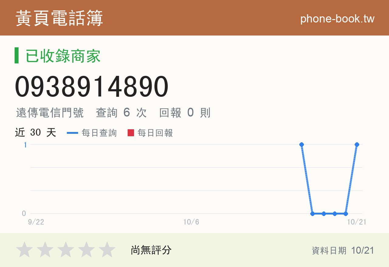 0938914890 評分卡：查詢 6 次、網友回報 0 則