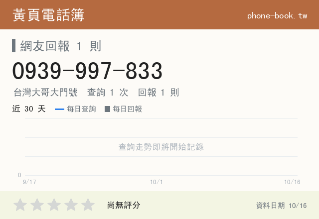 0939997833網路黃頁電話簿查詢