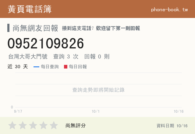 0952109826 評分卡：查詢 3 次、網友回報 0 則