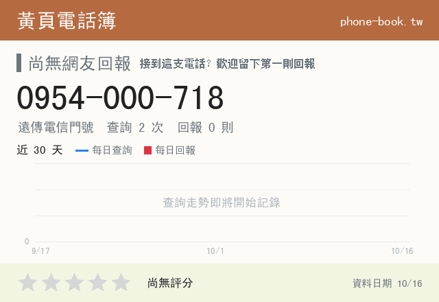 0954000718網路黃頁電話簿查詢
