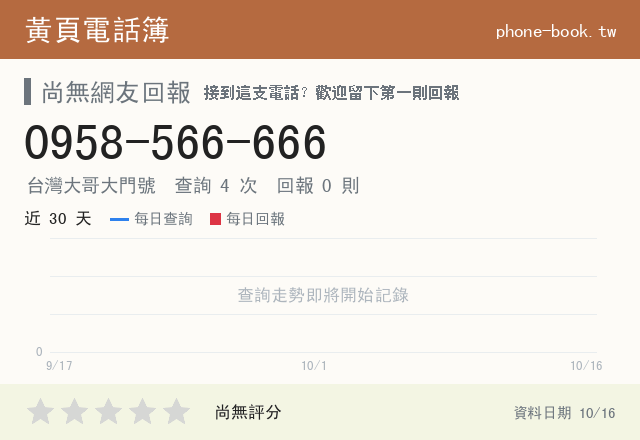 0958566666網路黃頁電話簿查詢