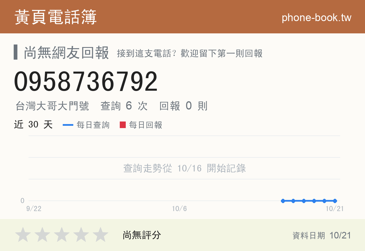 0958736792 評分卡：查詢 6 次、網友回報 0 則