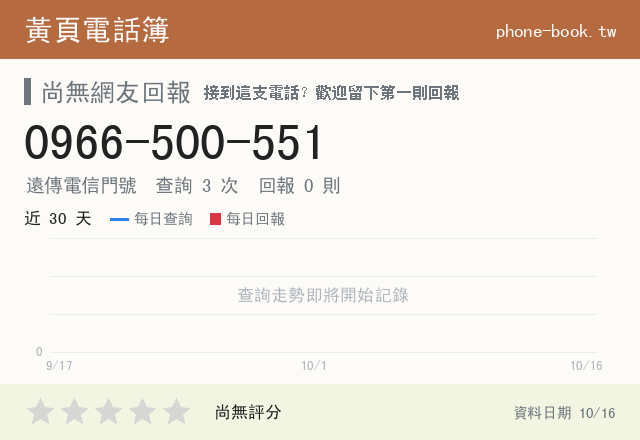 0966500551網路黃頁電話簿查詢