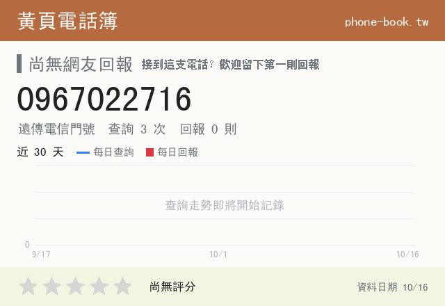 0967022716網路黃頁電話簿查詢