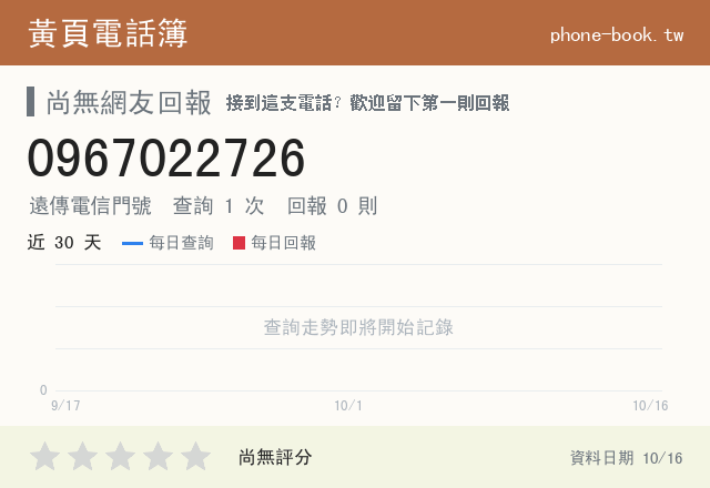 0967022726網路黃頁電話簿查詢
