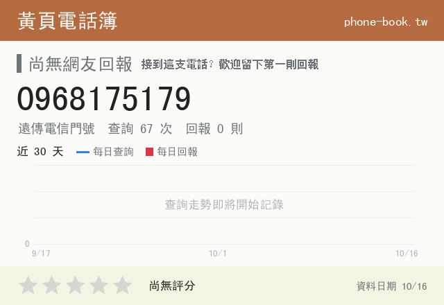 0968175179網路黃頁電話簿查詢