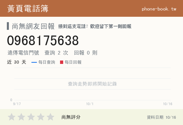 0968175638網路黃頁電話簿查詢