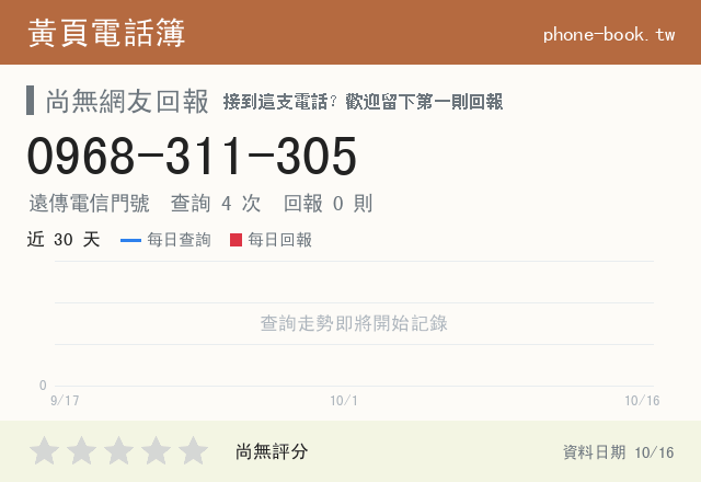 0968311305網路黃頁電話簿查詢