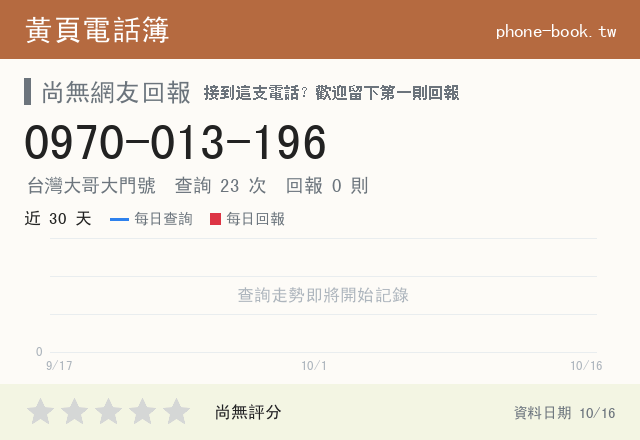 0970013196網路黃頁電話簿查詢