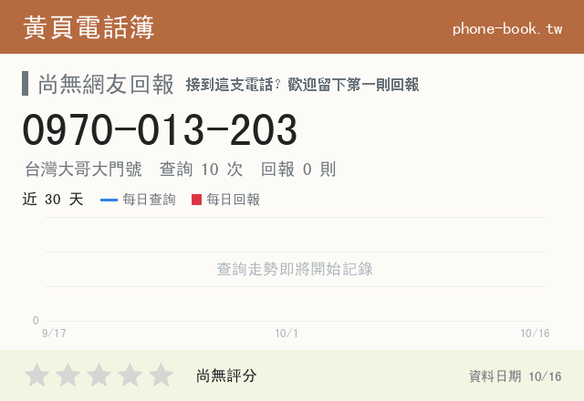 0970013203網路黃頁電話簿查詢