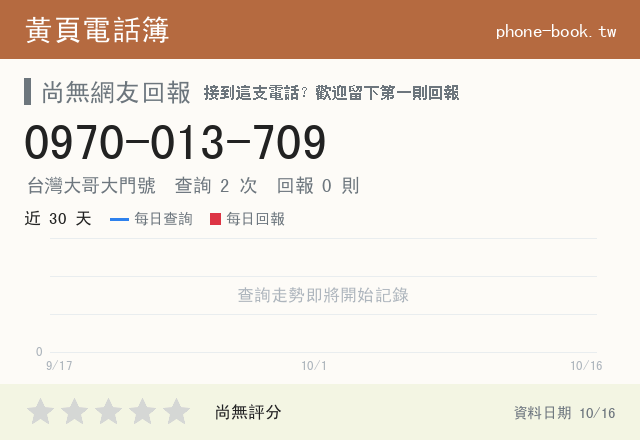 0970013709網路黃頁電話簿查詢