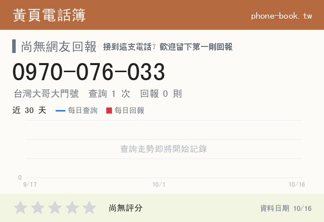 0970076033網路黃頁電話簿查詢