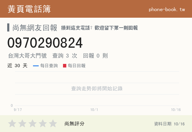 0970290824網路黃頁電話簿查詢