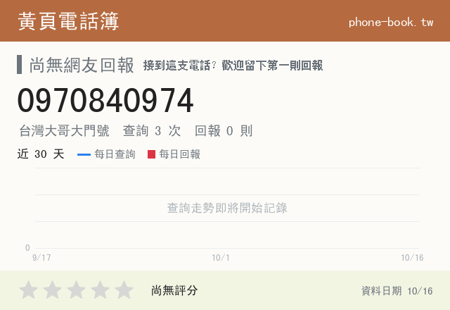 0970840974 評分卡：查詢 3 次、網友回報 0 則