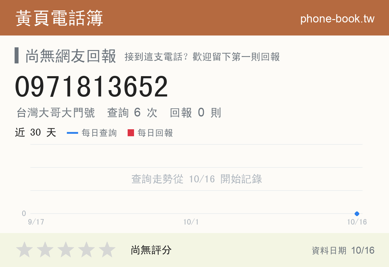 0971813652網路黃頁電話簿查詢