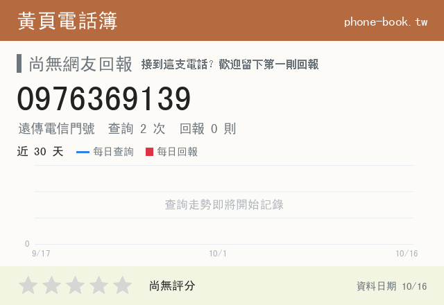 0976369139 評分卡：查詢 2 次、網友回報 0 則
