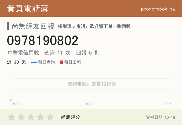 0978190802 評分卡：查詢 11 次、網友回報 0 則