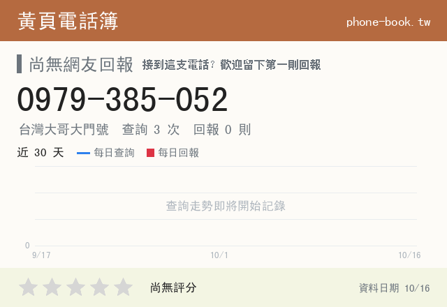 0979385052網路黃頁電話簿查詢