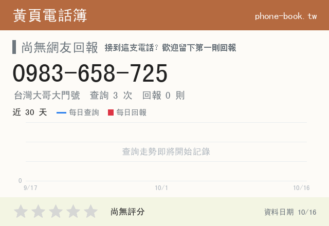 0983658725網路黃頁電話簿查詢