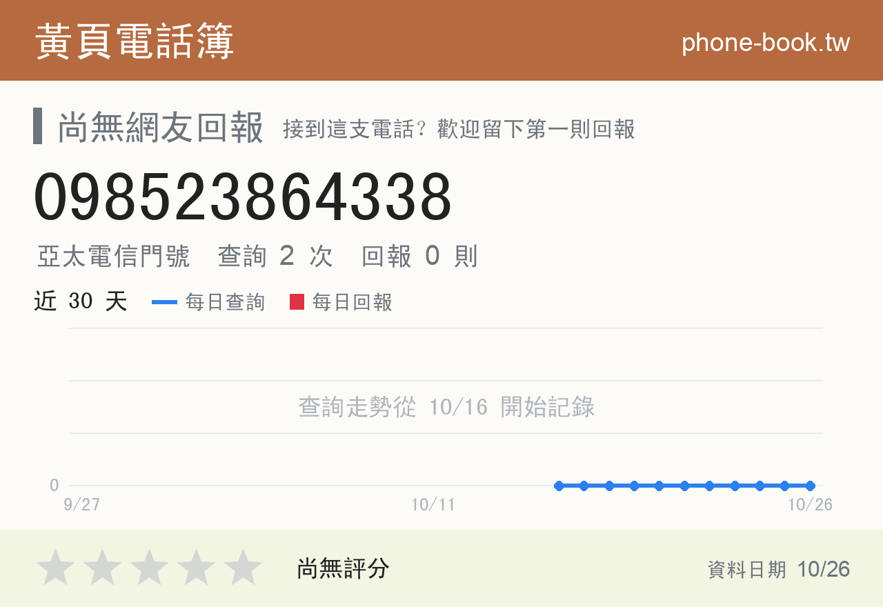 098523864338 評分卡：查詢 2 次、網友回報 0 則