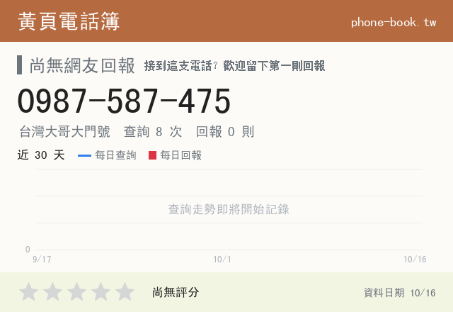 0987587475網路黃頁電話簿查詢