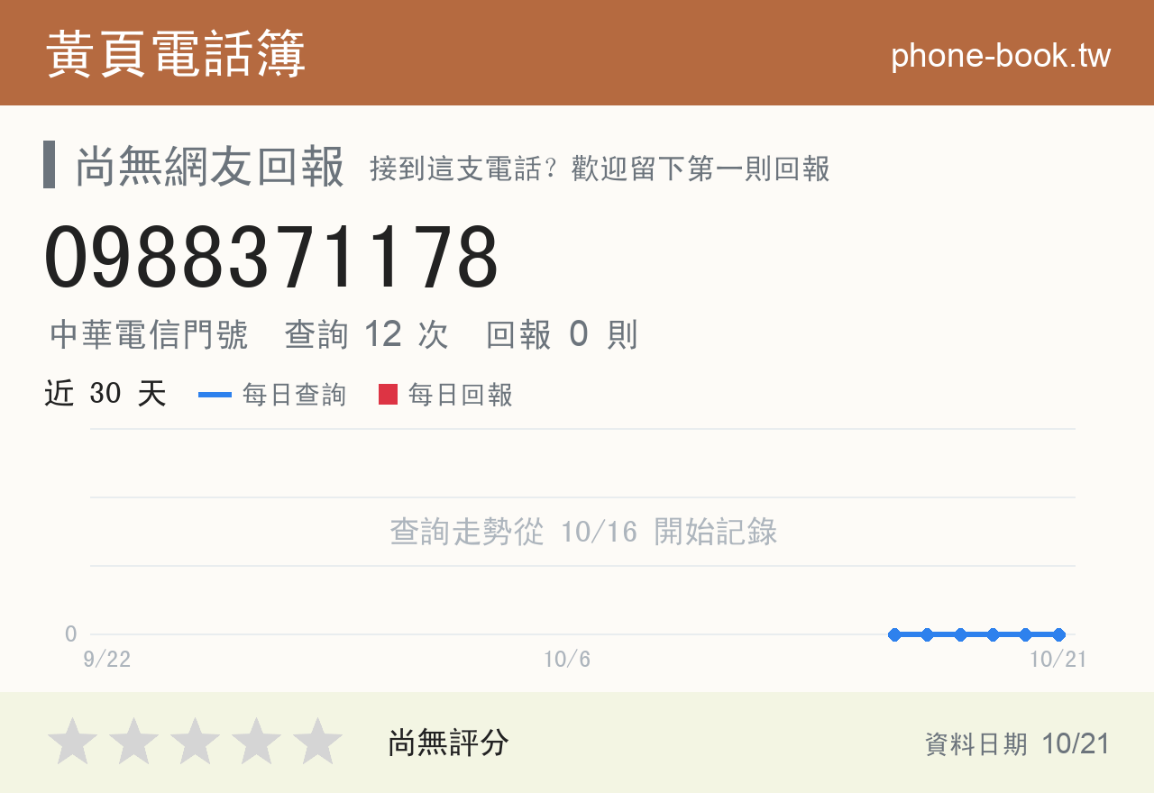 0988371178 評分卡：查詢 12 次、網友回報 0 則