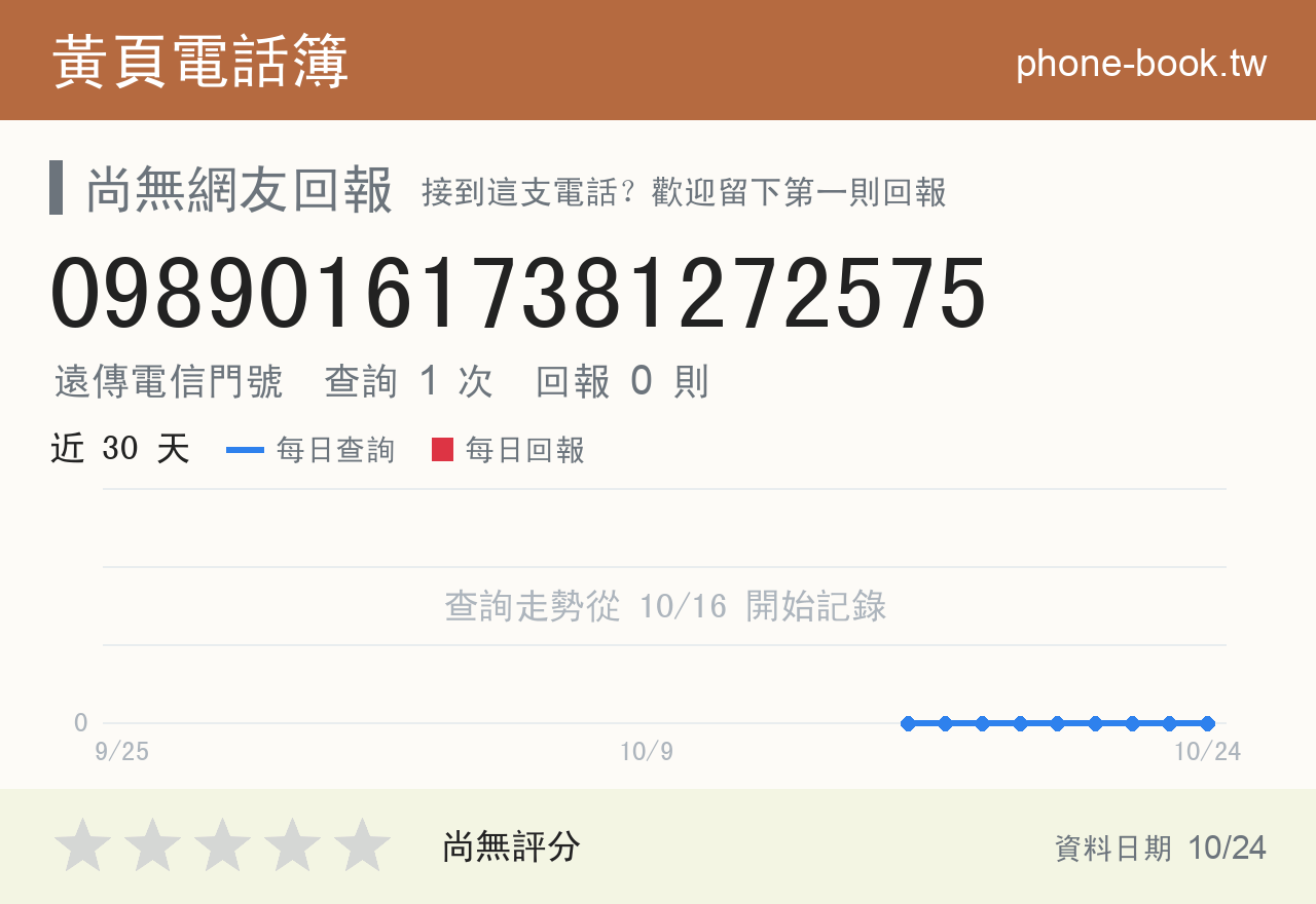 098901617381272575 評分卡：查詢 1 次、網友回報 0 則