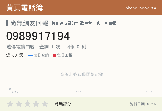 0989917194 評分卡：查詢 1 次、網友回報 0 則