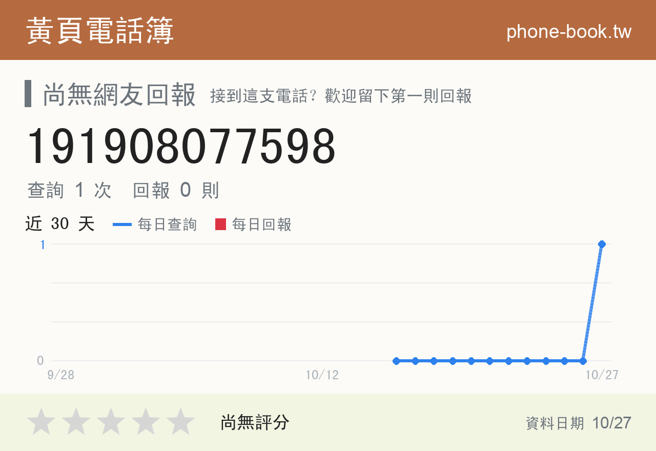 191908077598 評分卡：查詢 1 次、網友回報 0 則