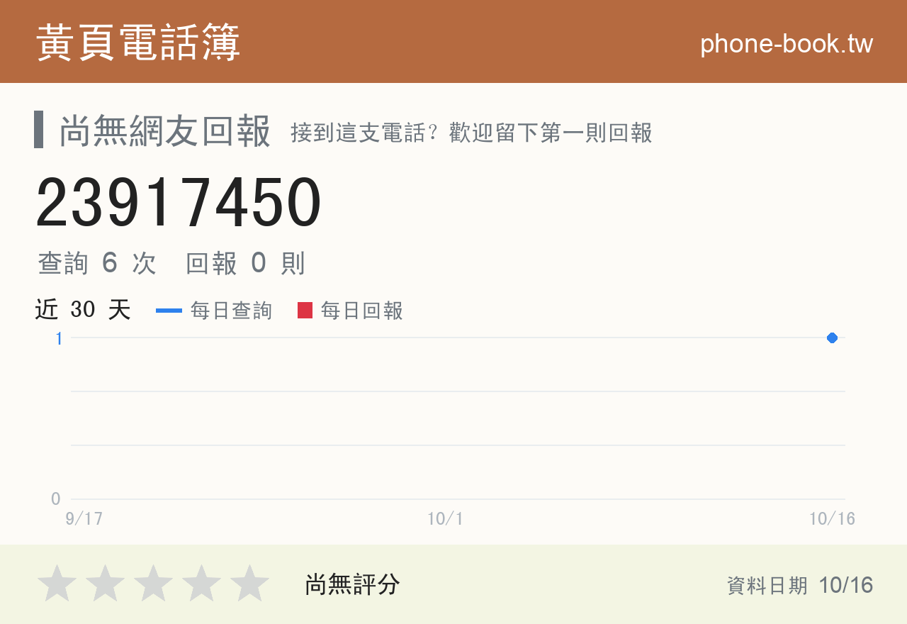 23917450 評分卡：查詢 6 次、網友回報 0 則