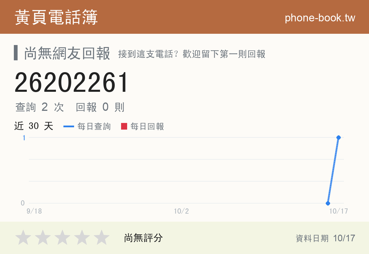 26202261 評分卡：查詢 2 次、網友回報 0 則