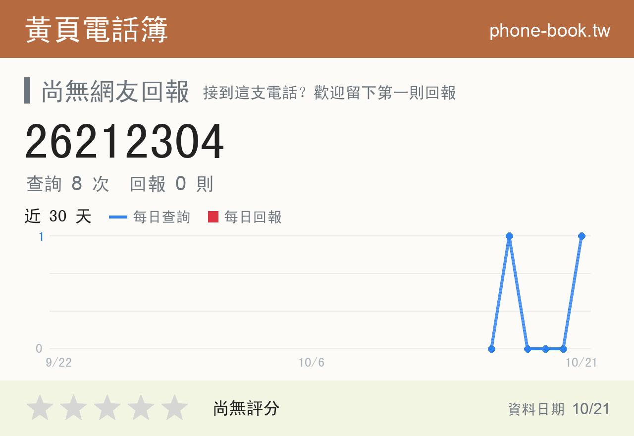26212304 評分卡：查詢 8 次、網友回報 0 則