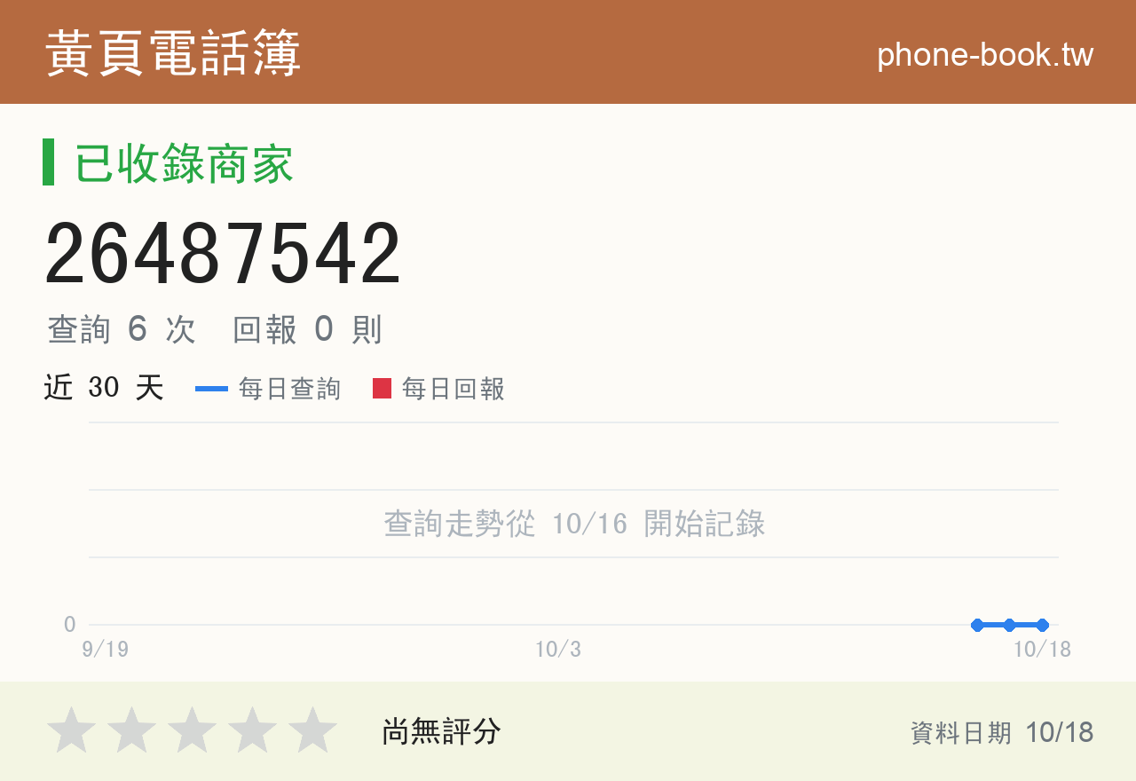26487542 評分卡：查詢 6 次、網友回報 0 則