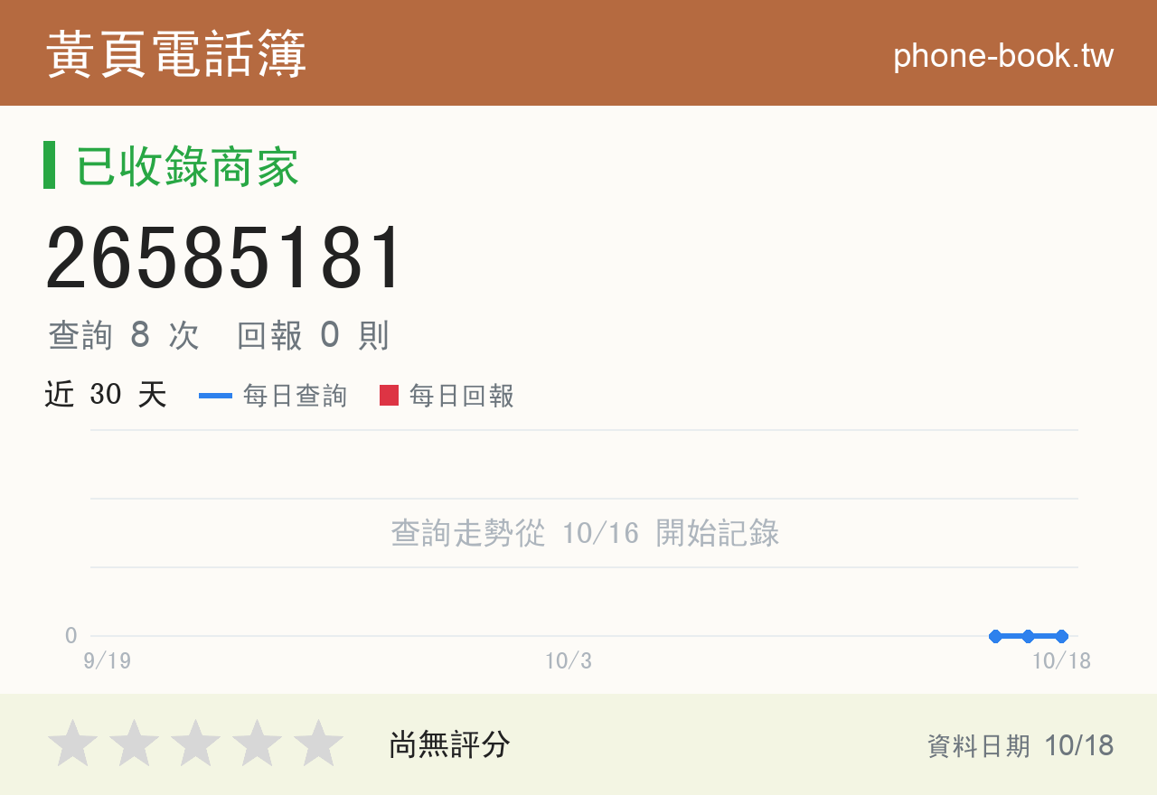 26585181 評分卡：查詢 8 次、網友回報 0 則