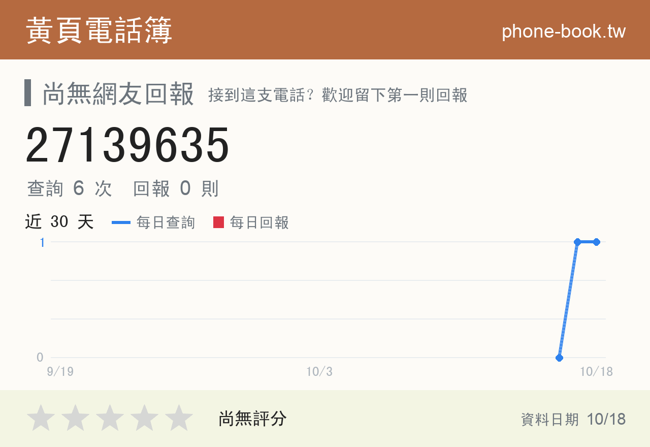27139635 評分卡：查詢 6 次、網友回報 0 則