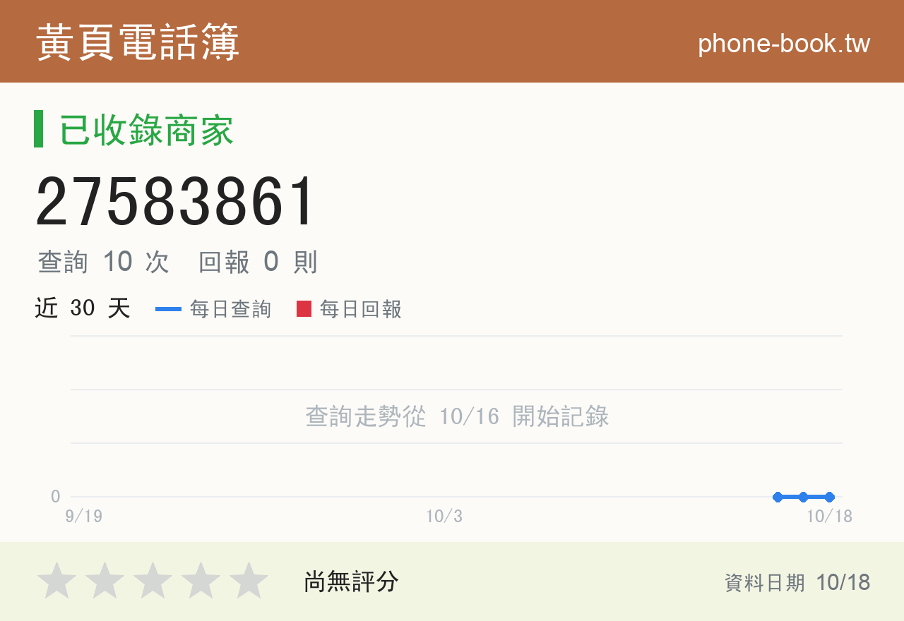 27583861 評分卡：查詢 10 次、網友回報 0 則