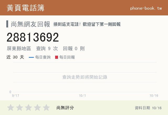28813692 評分卡：查詢 9 次、網友回報 0 則