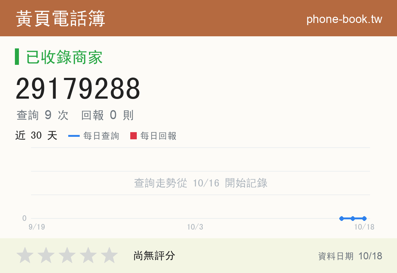 29179288 評分卡：查詢 9 次、網友回報 0 則