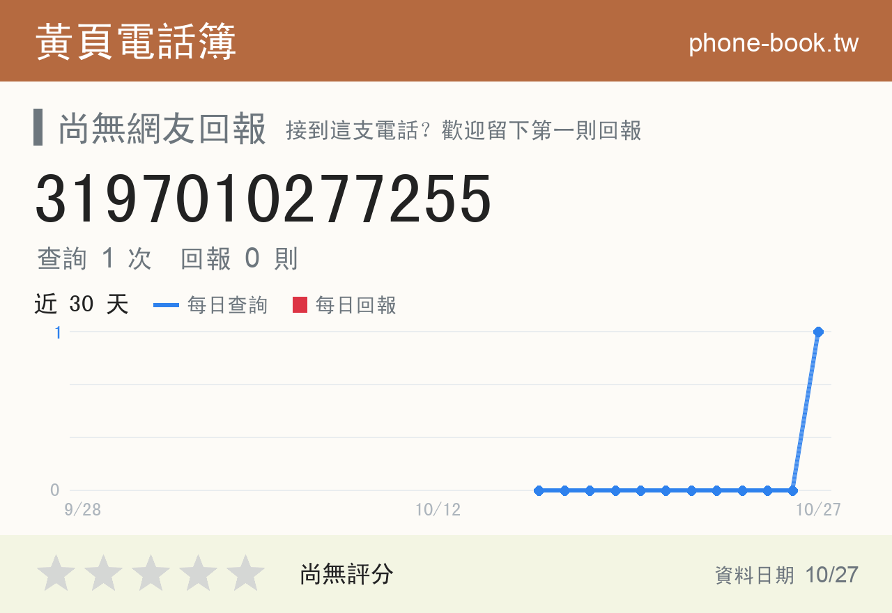 3197010277255 評分卡：查詢 1 次、網友回報 0 則
