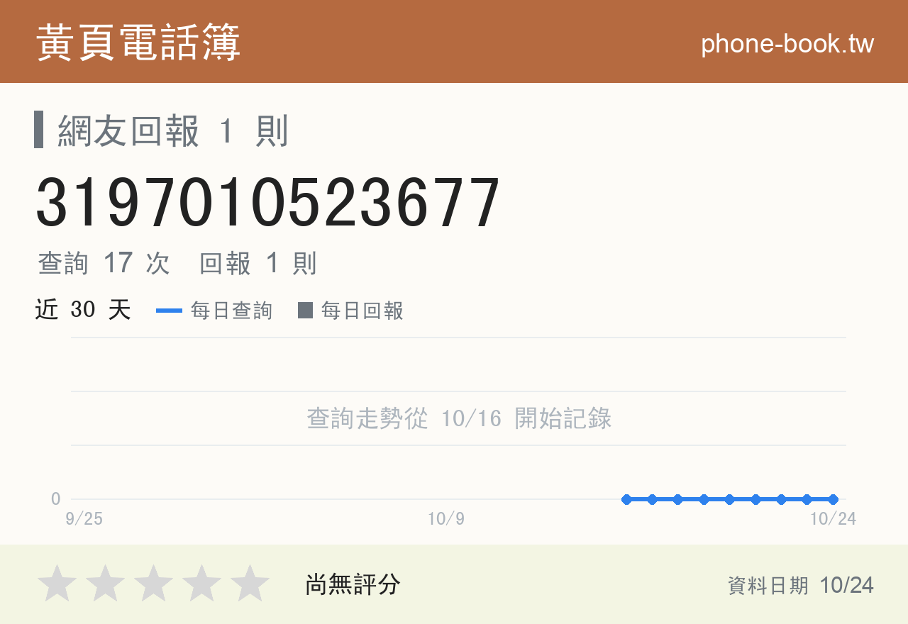 3197010523677 評分卡：查詢 17 次、網友回報 1 則