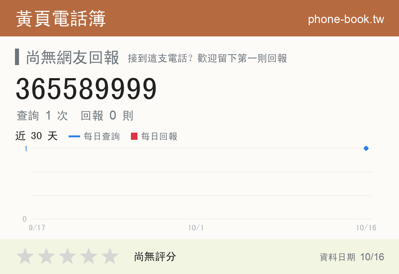 365589999 評分卡：查詢 1 次、網友回報 0 則