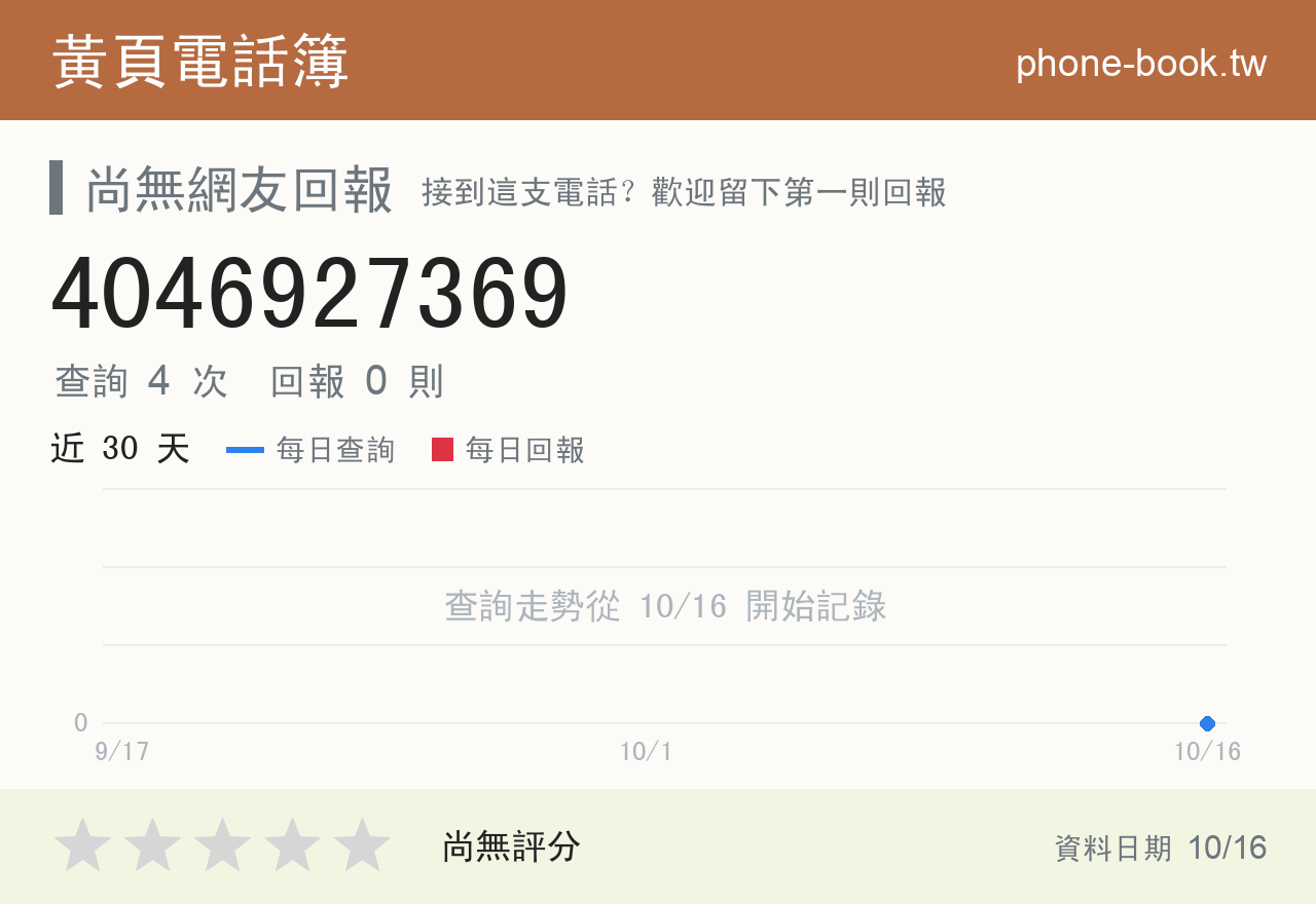 4046927369 評分卡：查詢 4 次、網友回報 0 則