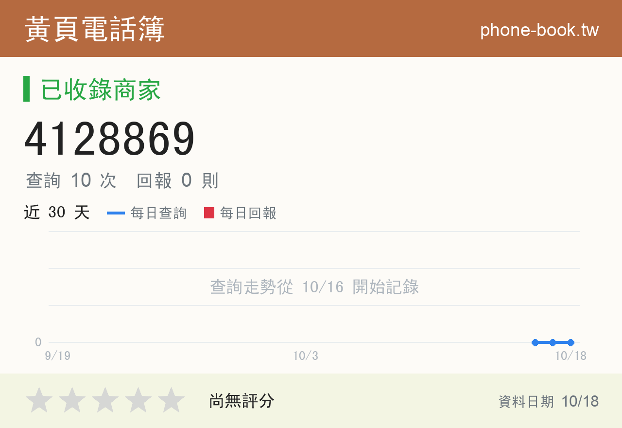 4128869 評分卡：查詢 10 次、網友回報 0 則