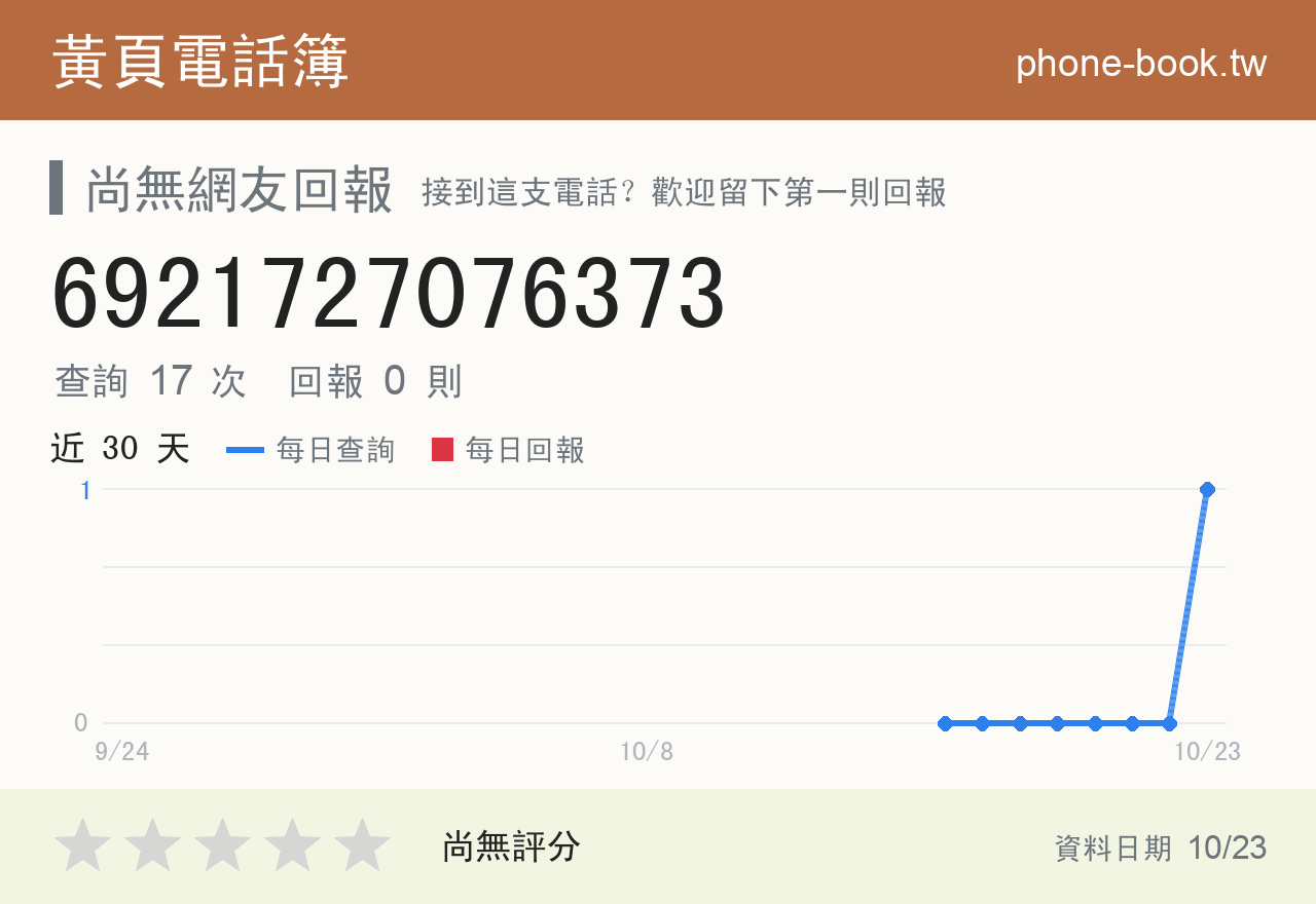 6921727076373 評分卡：查詢 17 次、網友回報 0 則