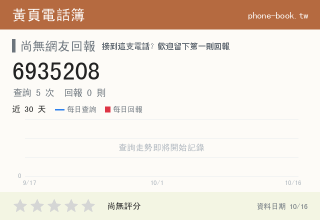 6935208 評分卡：查詢 5 次、網友回報 0 則