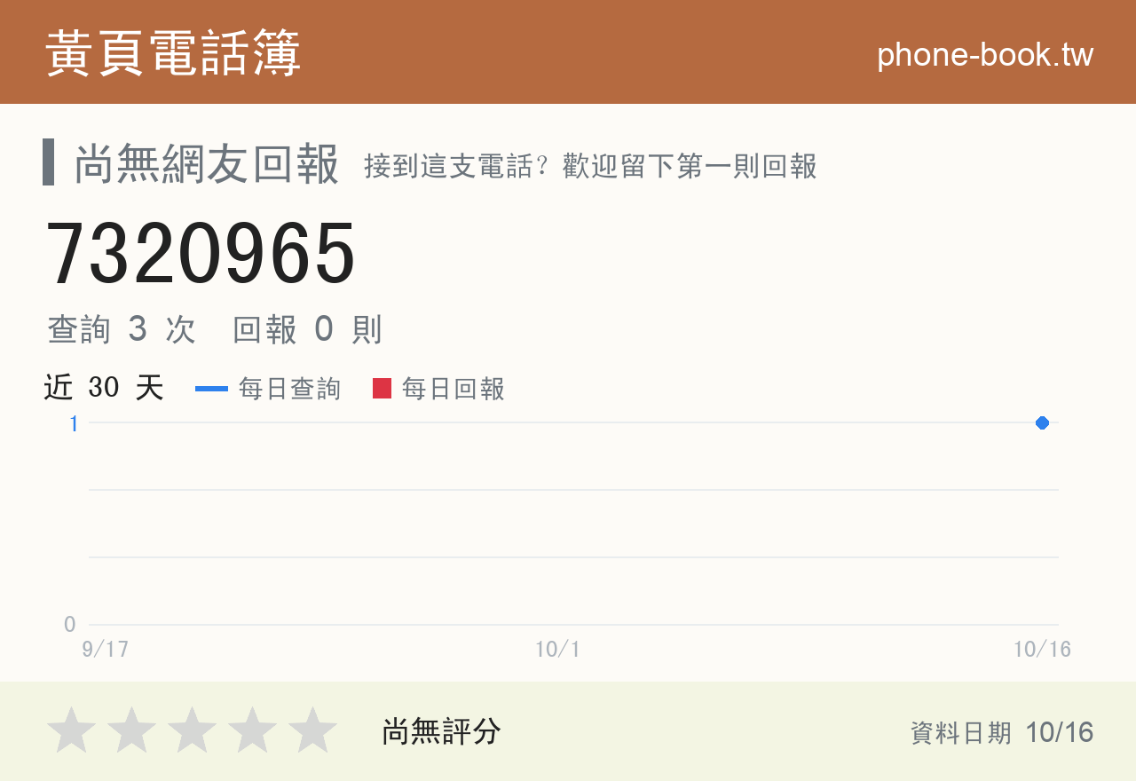 7320965 評分卡：查詢 3 次、網友回報 0 則
