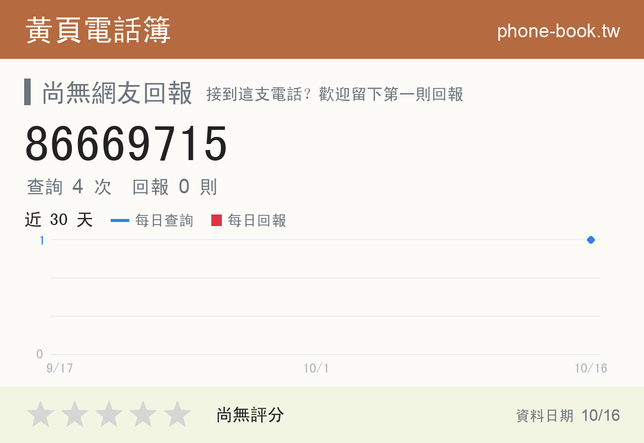 86669715 評分卡：查詢 4 次、網友回報 0 則