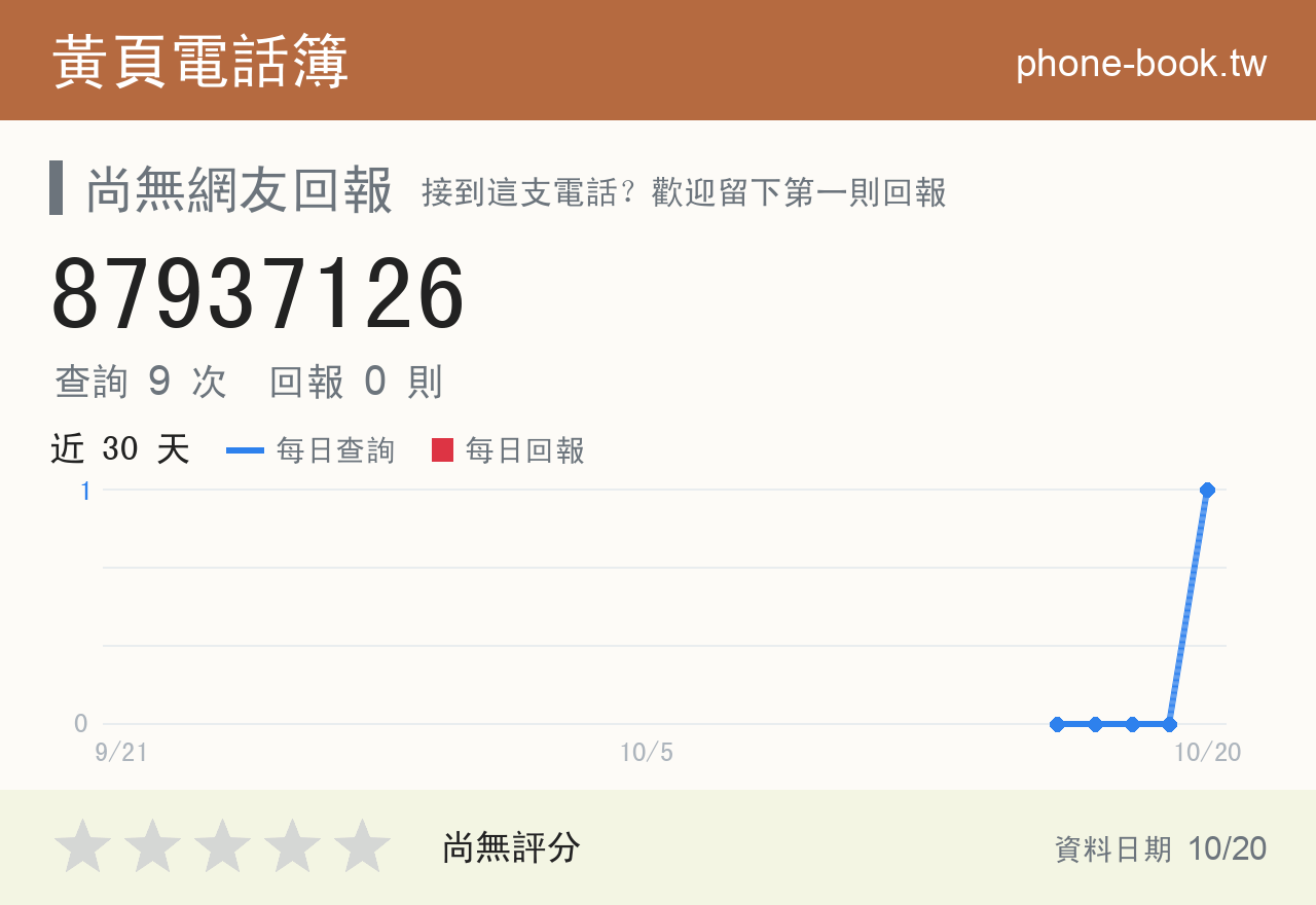 87937126 評分卡：查詢 9 次、網友回報 0 則