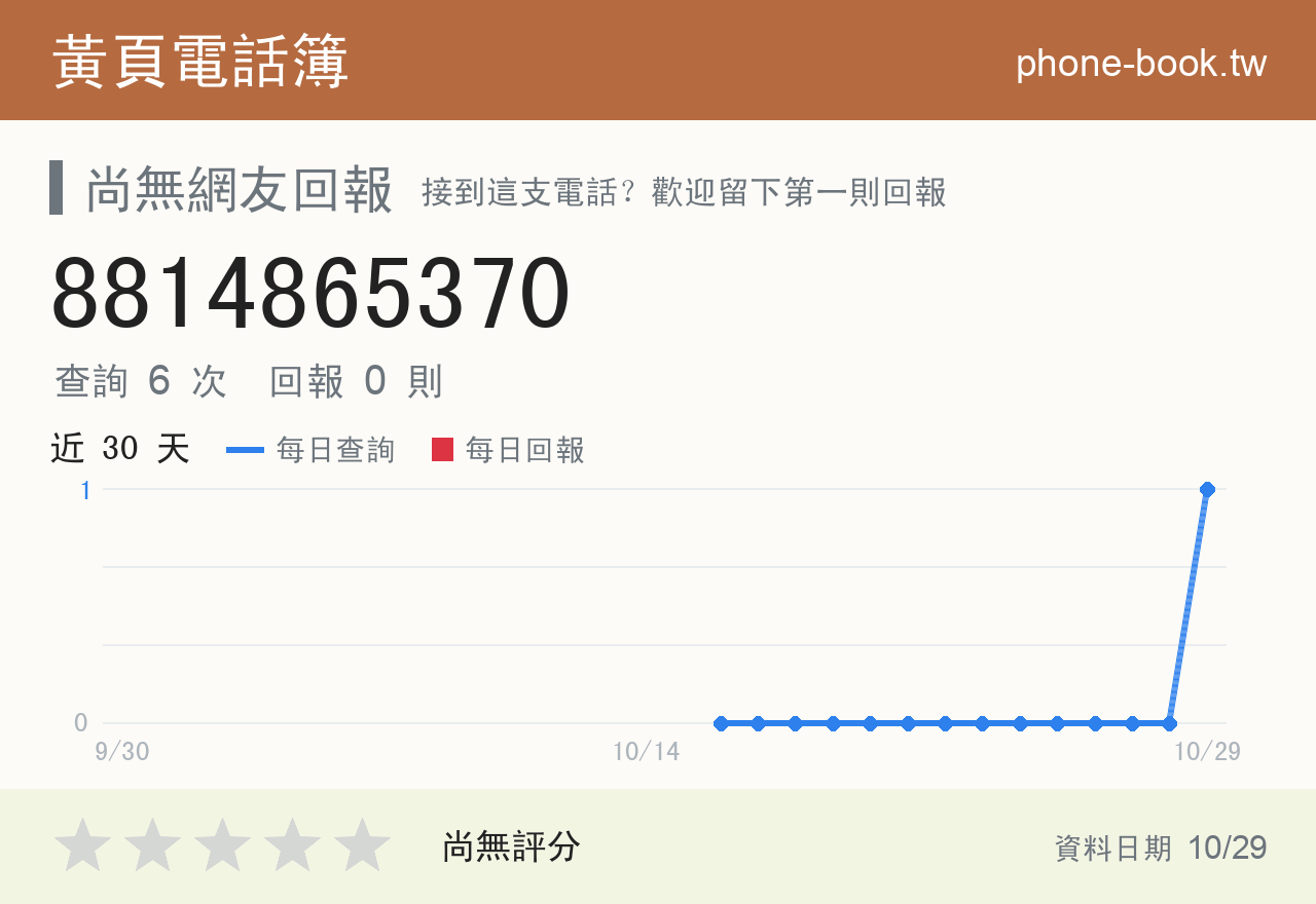 8814865370 評分卡：查詢 6 次、網友回報 0 則